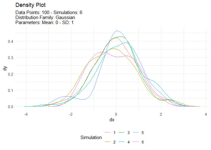 README-plot_density-1.png