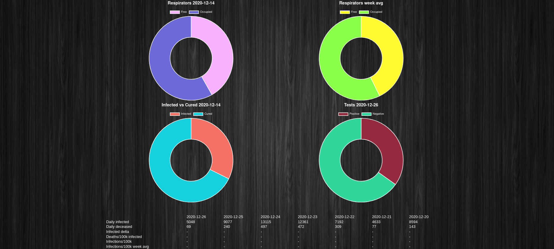 stats1.png