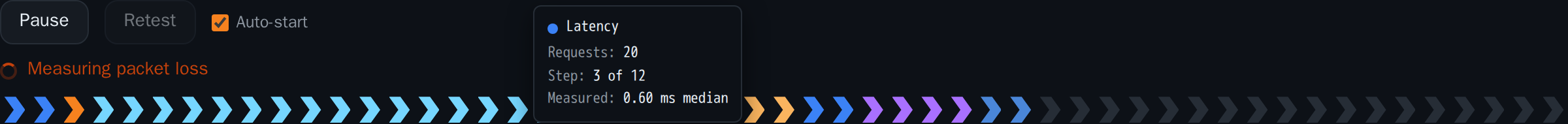 A chevron's tooltip