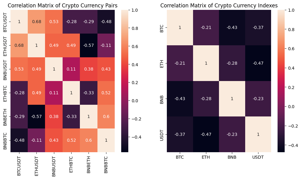 correlations.png