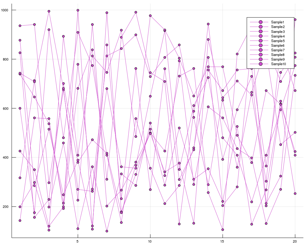 linegraph_sampleimage.png