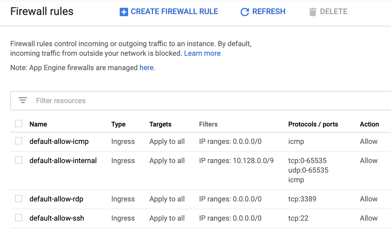 Google Cloud Firewall Setting