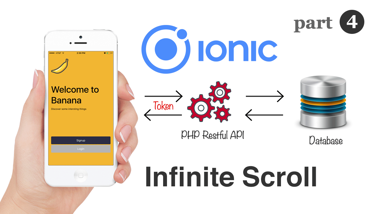 Infinite Scrolling using Ionic and Angular with RESTful APIs 