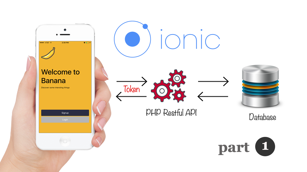 Ionic 3 and Angular 4:Login and Signup with PHP Restful API. 