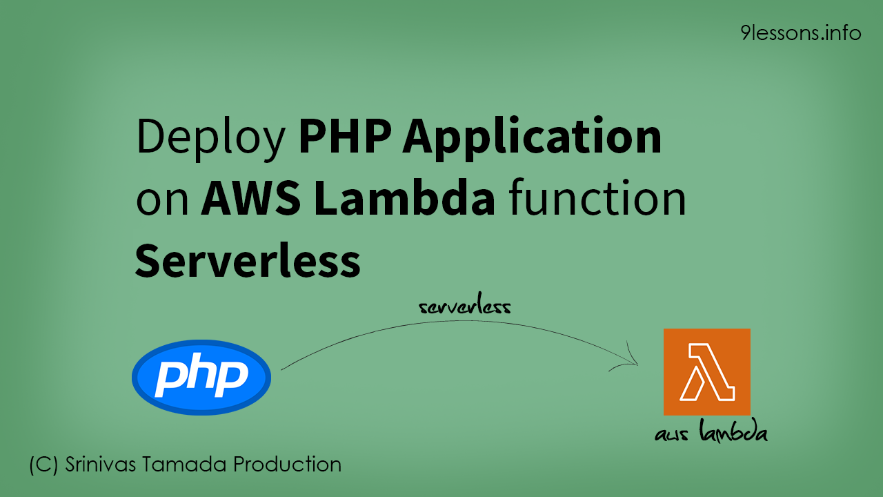 Deploy a PHP Application on AWS Lambda Function Serverless