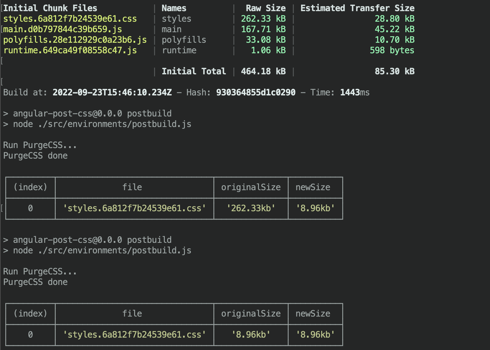 Angular Removing Unused CSS and Obfuscate JavaScript