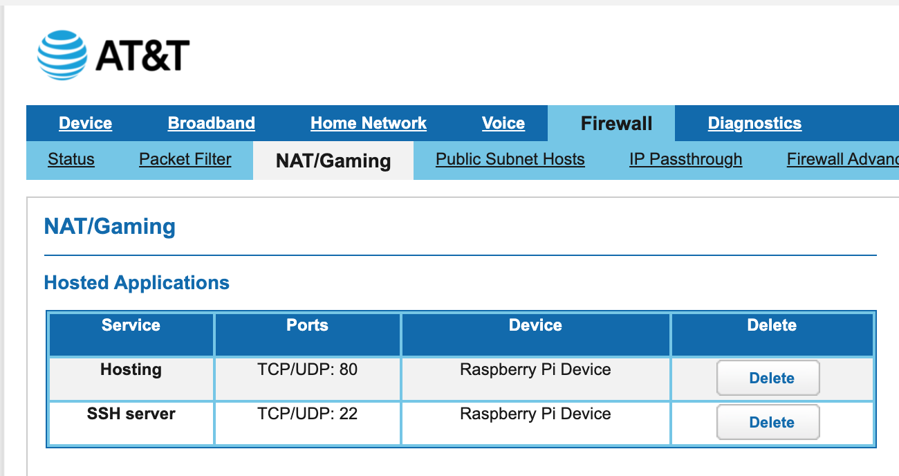 Raspberry Pi Operating System