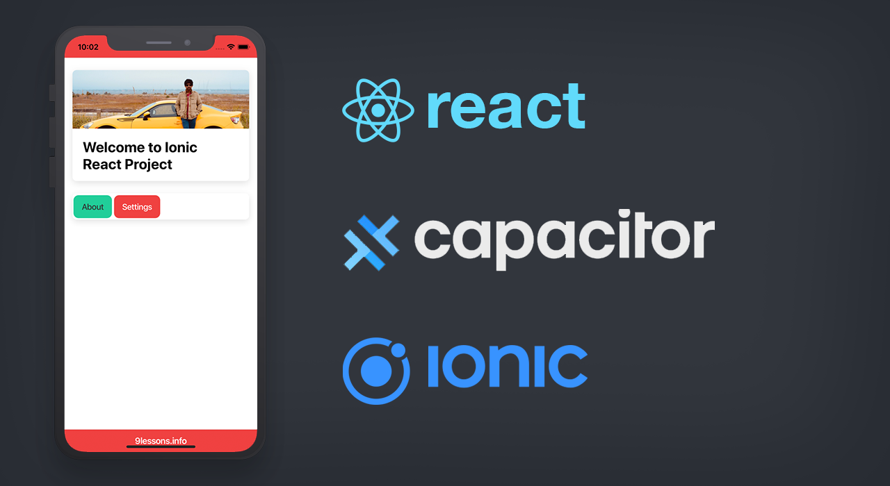 Getting Started with Ionic React 