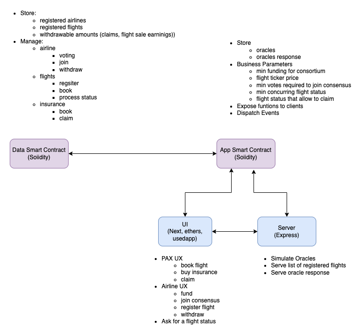 system-overview.png