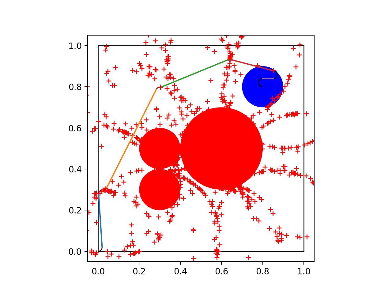 rrt_star_with_random_samplings.png