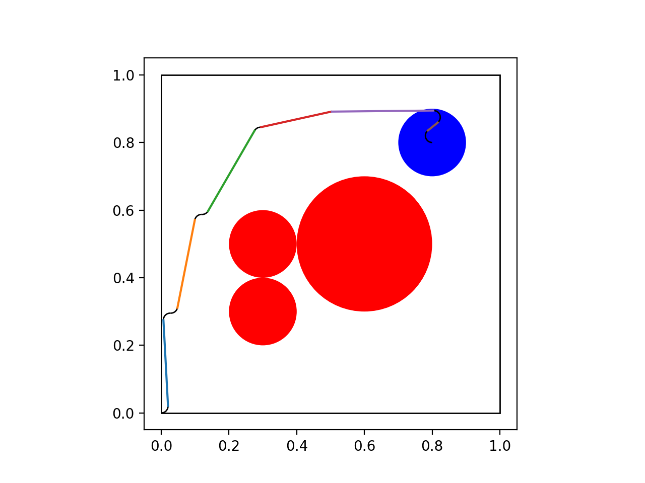 rrtstar_minimized_dubins_paths2.png