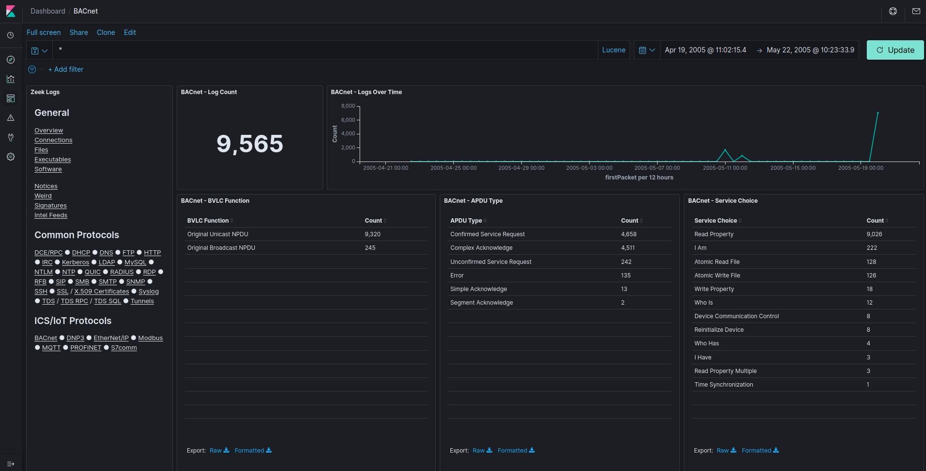 kibana_bacnet.png