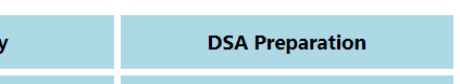 dsa-preparation.png