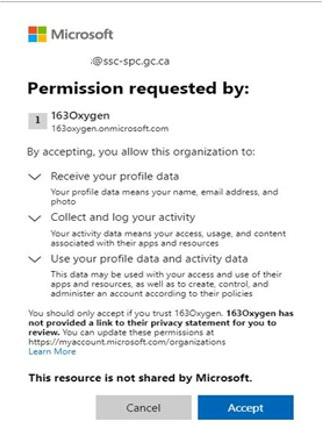 Permissions