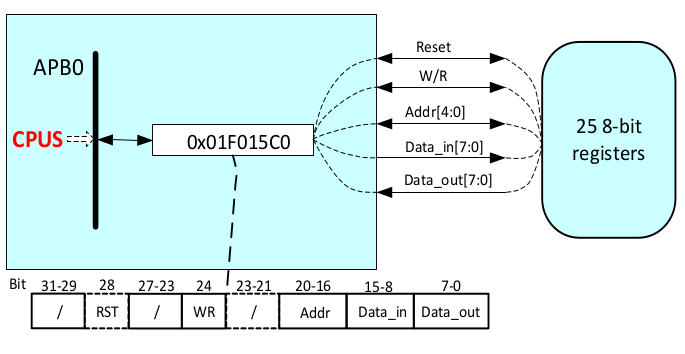 telephony_ac_pr-fs8.png