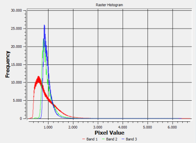 histogram.png