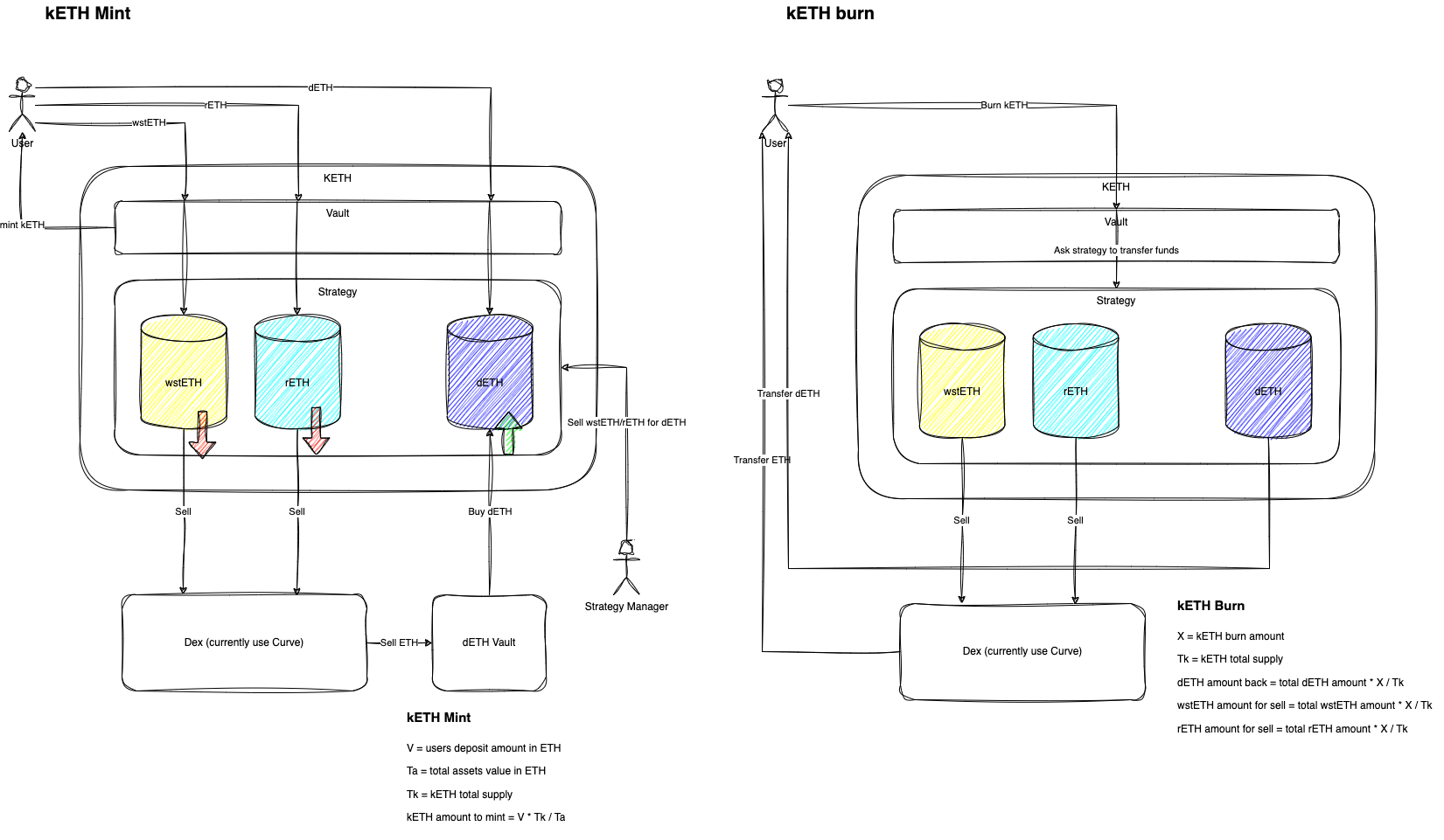 workflow.png