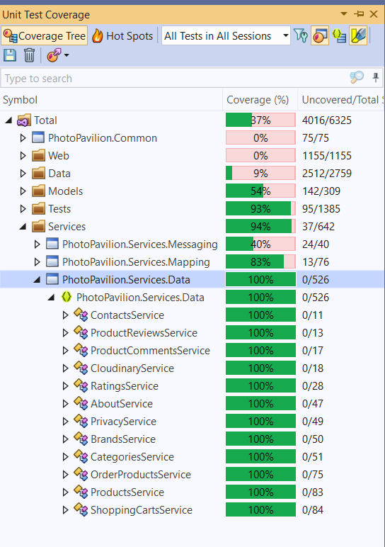 tests-code-coverage.png