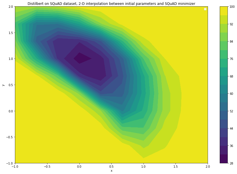 heatmap_final.png