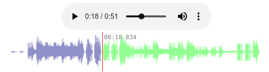 AvWaveform Intro