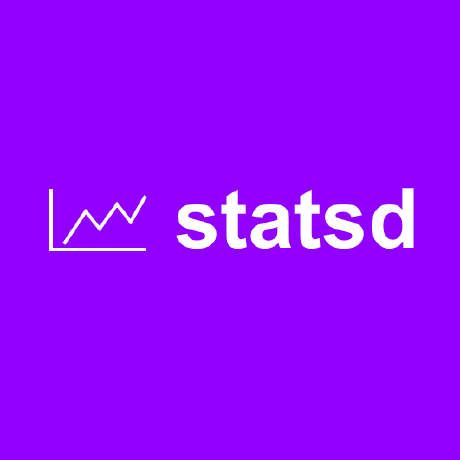 statsd/statsd