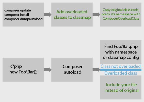 schema.png