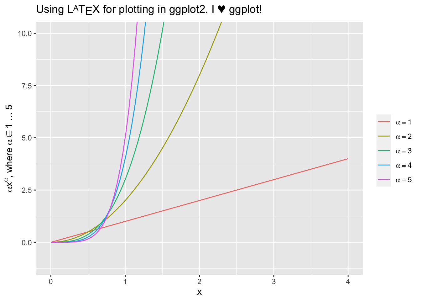 README-ggplot-1.png