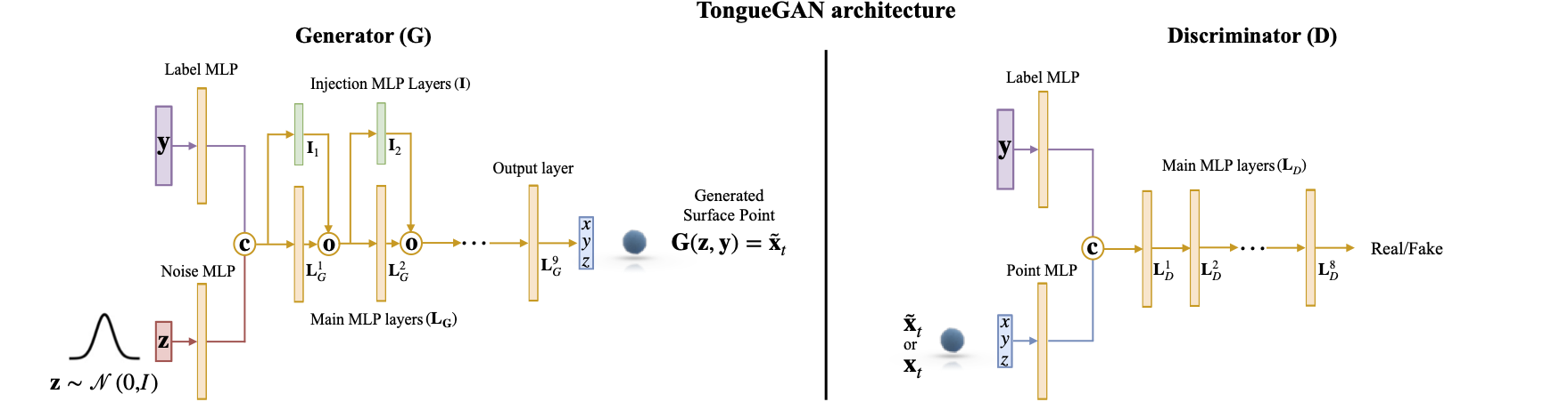 net_diagram_3.png