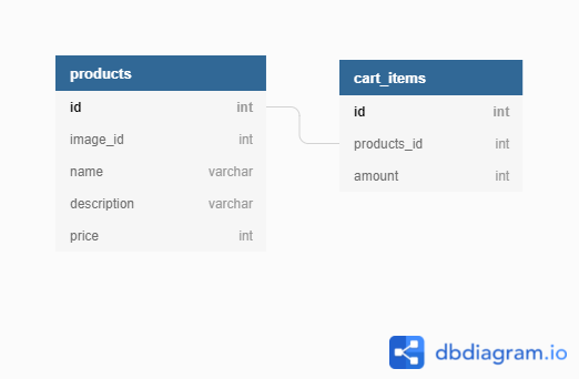 db_schema.png