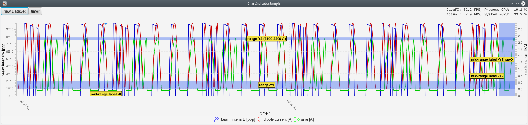 ChartIndicatorSample.png