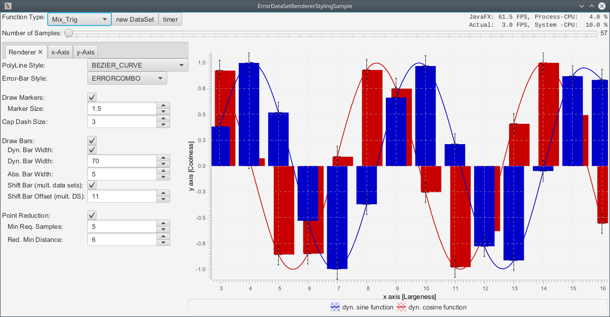 ErrorDataSetRendererStylingSample1.png