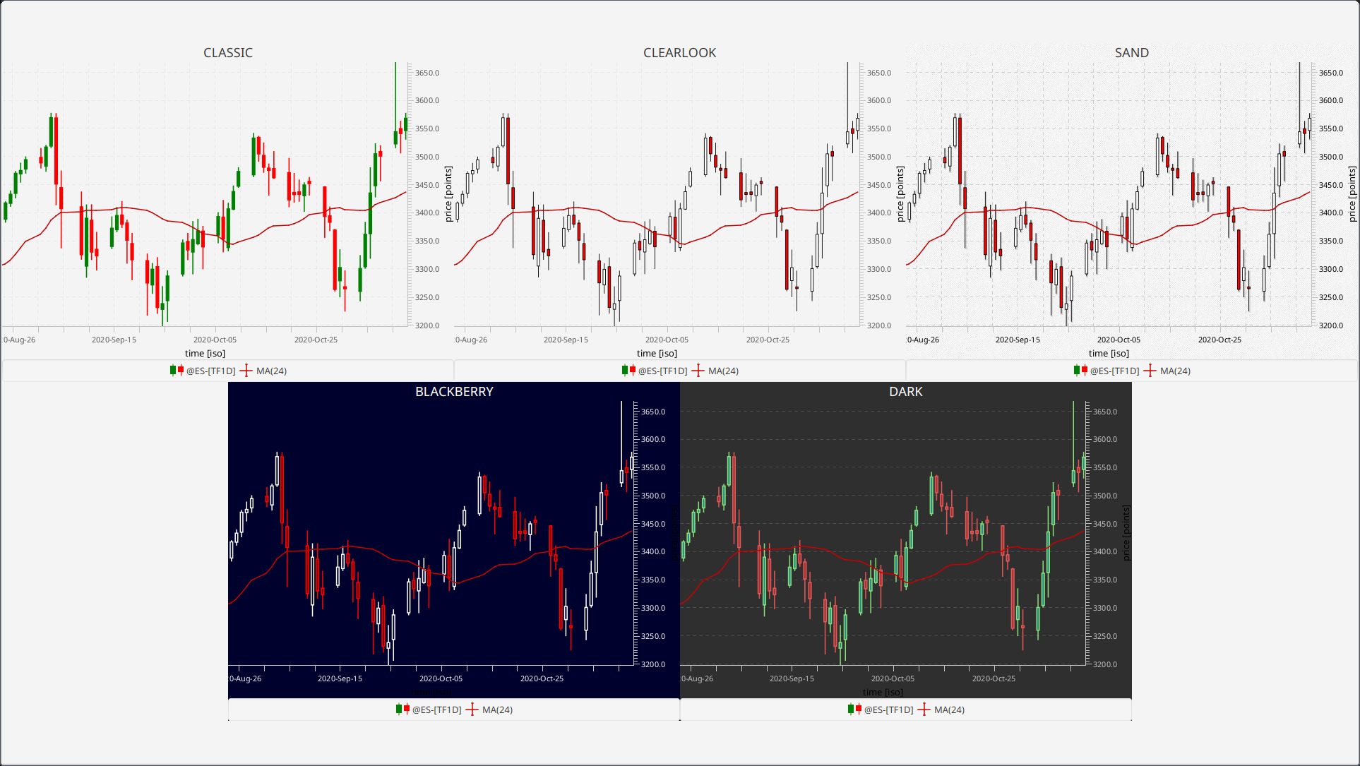 FinancialCandlestickSample.png