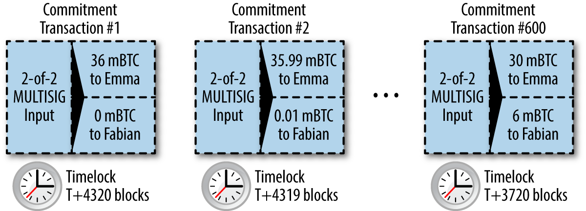 mbc2_1204.png