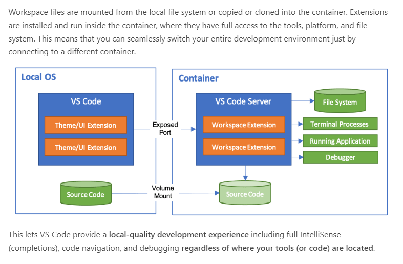 vscode-devcontainer.png