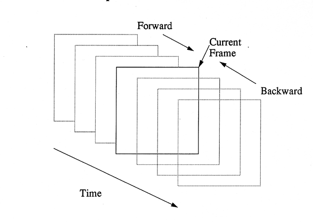 macro-bloques1.png