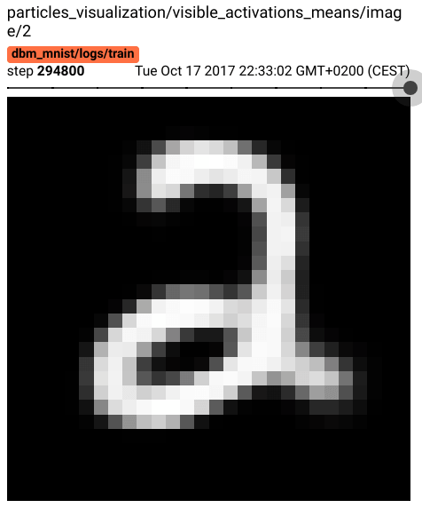 mnist_particle_L1_2.gif