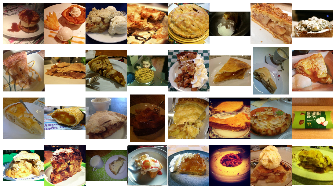 Food Classification with Deep Learning in Keras_41_1.png