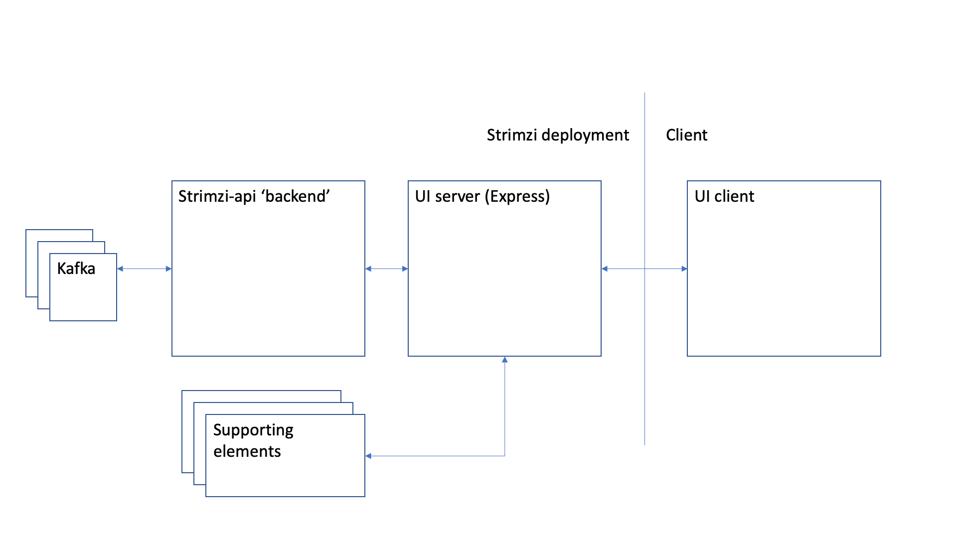 011-topology.png