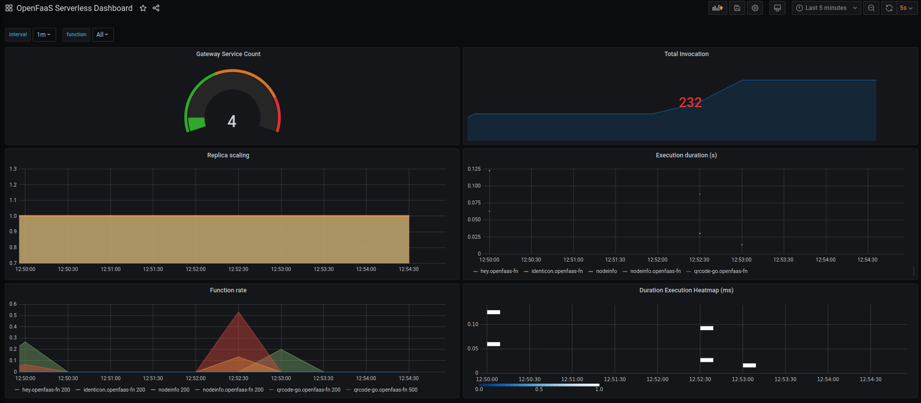 Grafana.png