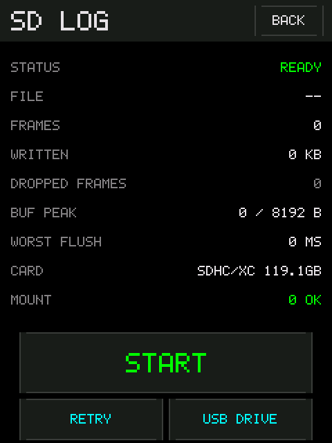 Karte über RETRY MOUNT gefunden