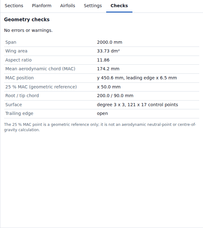 Checks tab, Glider preset: span, wing area, aspect ratio, MAC, MAC position, 25 % MAC, root and tip chord, surface degree and control points, trailing edge