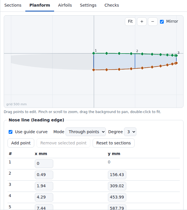 Planform editor, Glider preset: nose line and end line on; nose line box with Use guide curve, Mode Through points, Degree 3, Reset to sections and the point table
