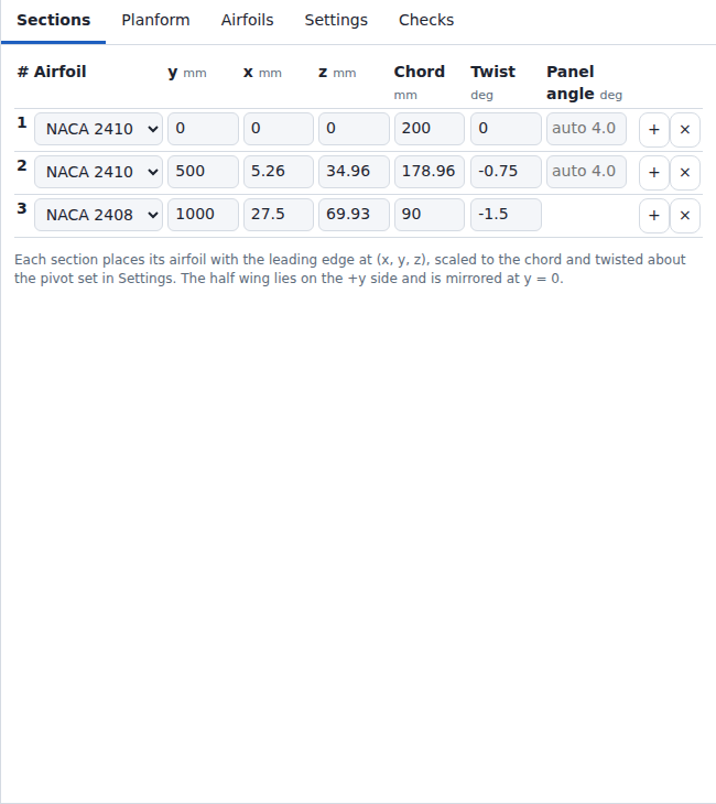 Sections tab with the 3 sections of the Glider preset