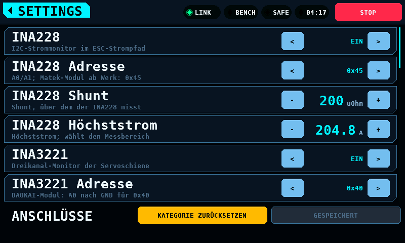 ANSCHLÜSSE, die Strommonitore
