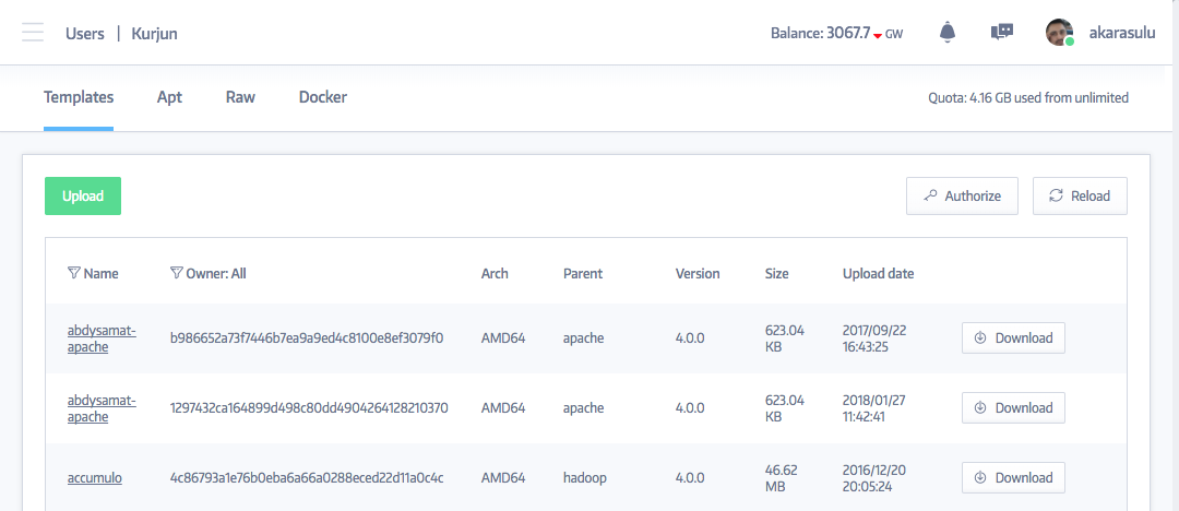 Bazaar's CDN Interface