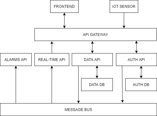 microservices.png