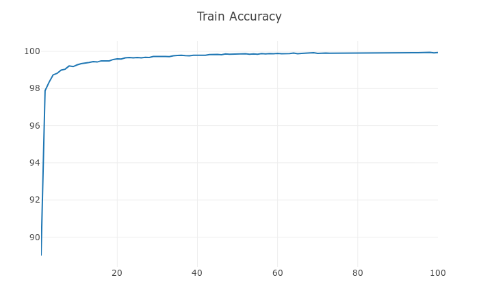 train_accuracy.png