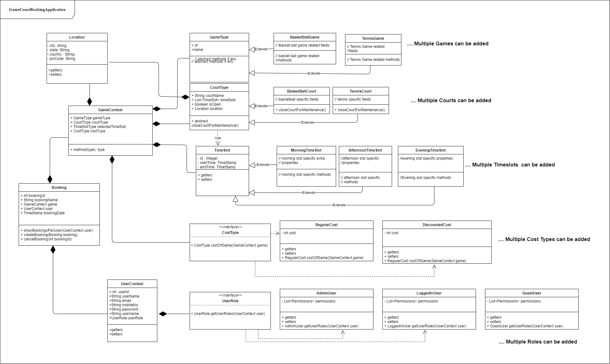 Class Diagram.png