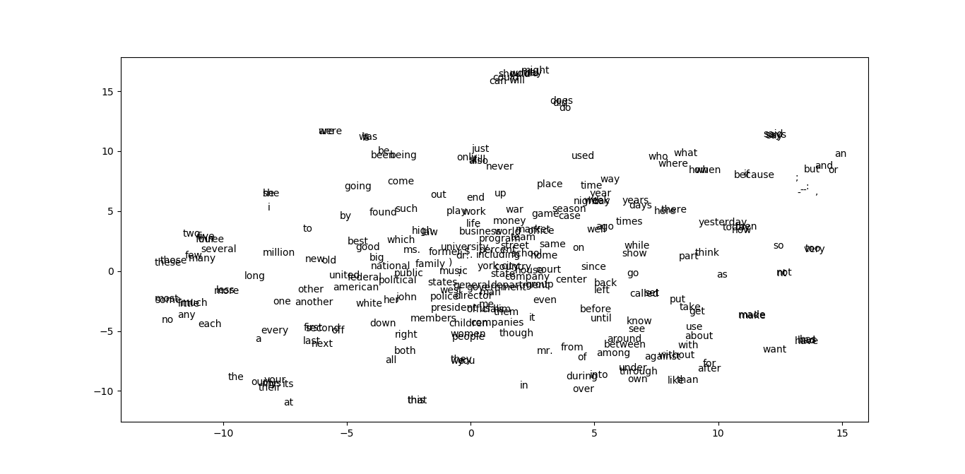 tsne.png