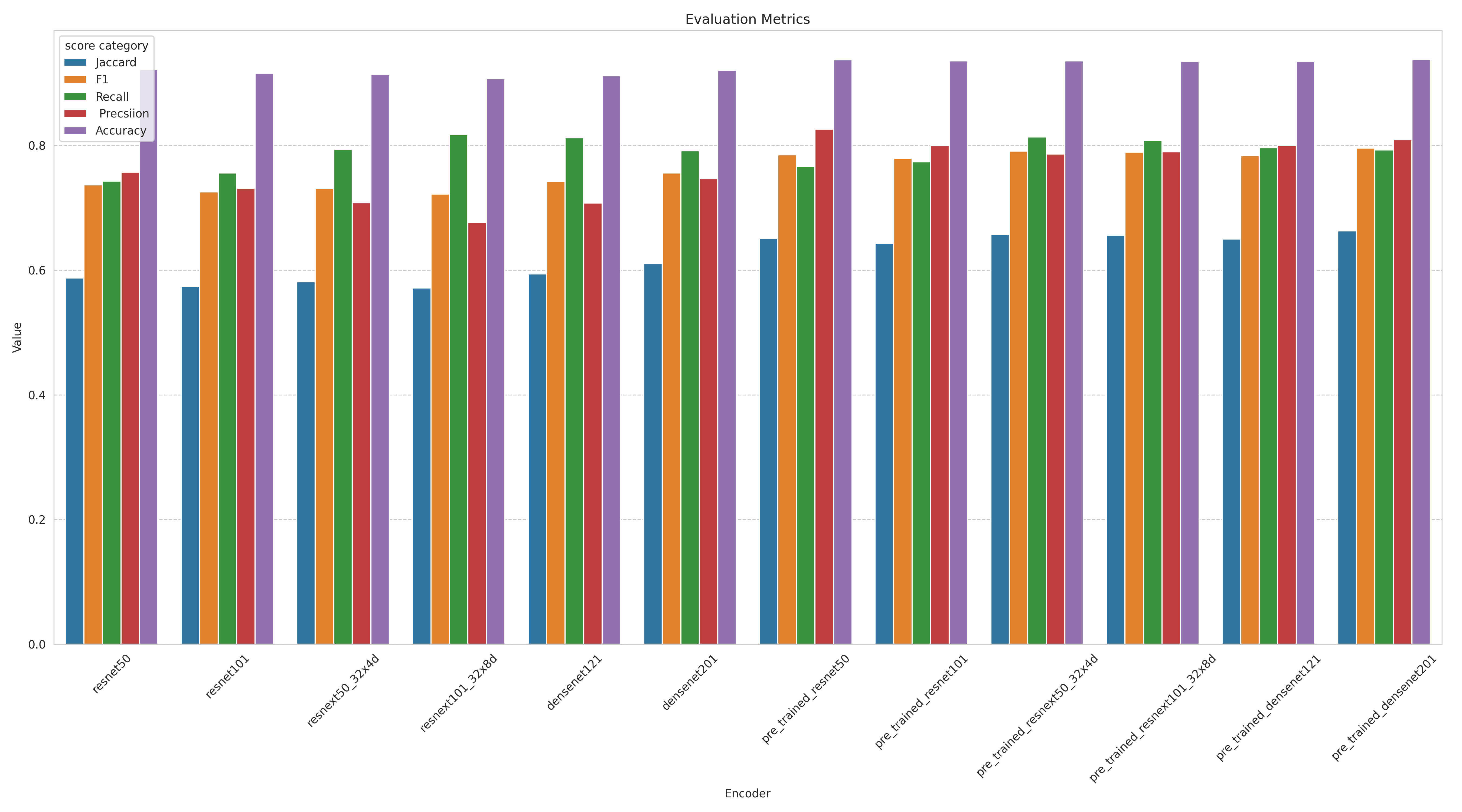 metrics.png